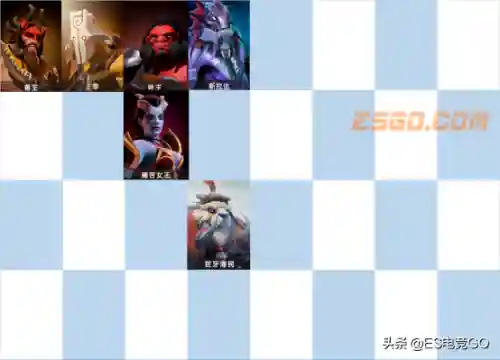 刀塔自走棋阵容搭配萨尔(刀塔2萨尔是什么)插图38