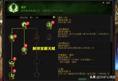 地下城炽天使加点(dnf奶妈加点)