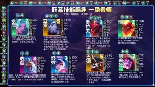 幻境海盗怎么搭配阵容最好(海洋王国最强阵容搭配)插图4