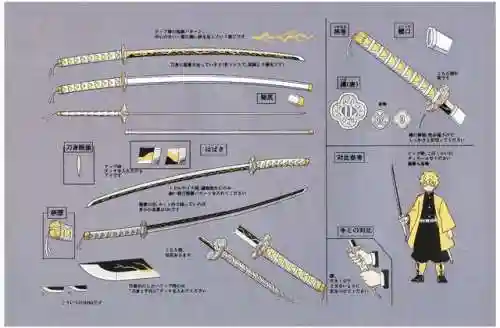 鬼灭守护游戏最强阵容搭配(鬼灭之刃手游正版下载)插图6 鬼灭守护游戏最强阵容搭配(鬼灭之刃手游正版下载)插图6