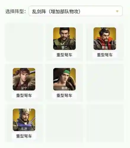 卧龙吟2乐进阵容搭配推荐(卧龙三国最强阵容)插图1