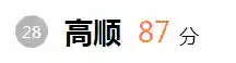 三国群雄名将大全(三国所有人物大全)插图19