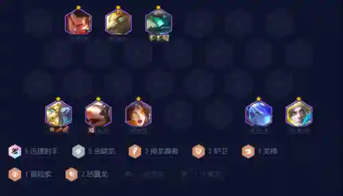 狗头金鳞龙阵容搭配7.5(金铲铲之战阵容95至尊)插图1