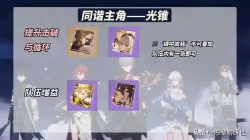 崩铁阵容新手怎么搭配(崩坏3最强输出阵容)插图2