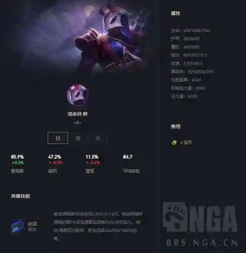锐雯最强赛季阵容搭配表(比特锐雯云顶最新阵容)插图4