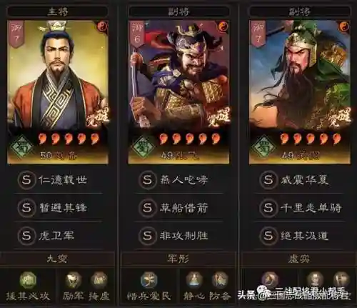 刘备虎卫军最强阵容搭配(2024最新桃园盾战法搭配)插图1