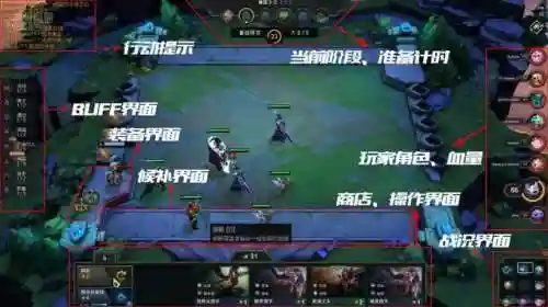 天师云顶之弈阵容搭配图(云顶之弈9.24最强阵容)