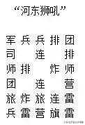 兵棋最强阵容搭配表(军棋进攻型最强阵容)插图5