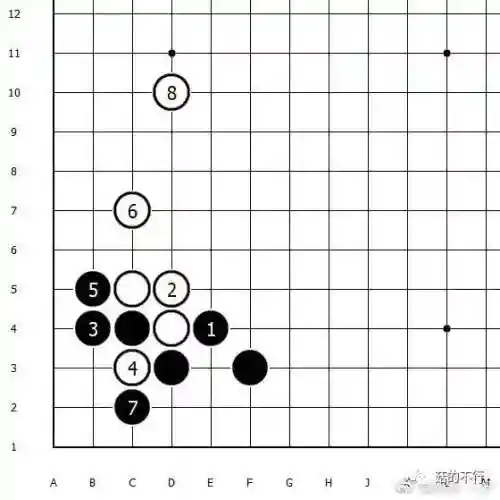 围棋的十三个基本定式(围棋的规则玩法)插图3
