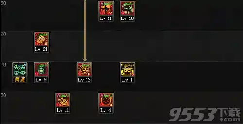 dnf70版本魔道加点(dnf618魔道95改版加点最新)插图2