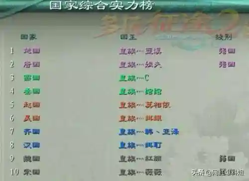 皇族天赐真实身份是什么(皇族天赐怎么进牢房了)插图4