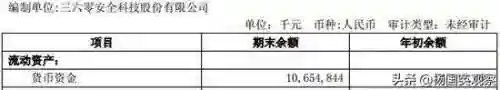 360游戏盒子大厅(360游戏中心最新礼包)插图5