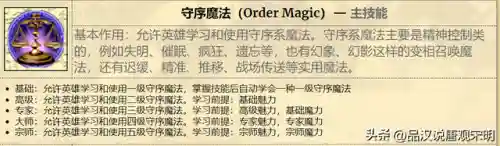 战神四无敌阵容搭配图(战神四前期装备推荐)插图7