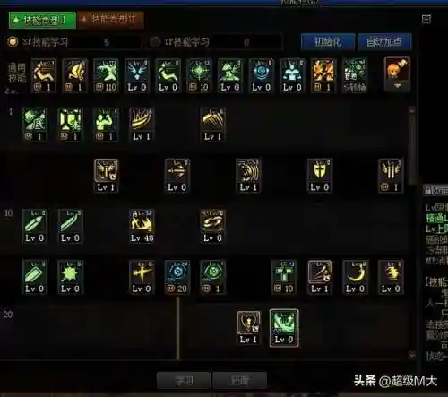 110级狂战士刷图加点(勇气激流适合狂战士吗)插图1