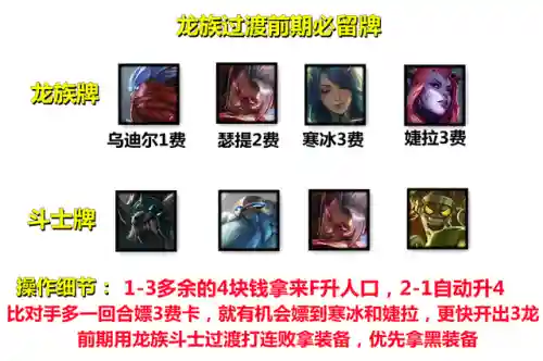 游侠秘术阵容搭配攻略(9.22云顶之弈秘术阵容)插图11
