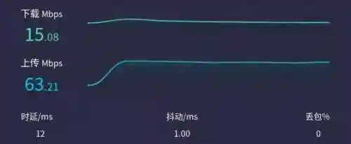 校园网登录页面(校园网wifi认证)插图24