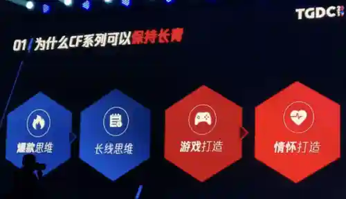 腾讯游戏安全模式(什么游戏需要qq登录才能玩)插图20
