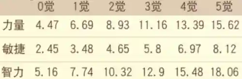 启航打地狱监狱阵容搭配(航海王启航最强阵容搭配2021)插图1