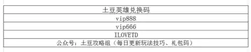 土豆英雄众神阵容搭配(众神荣耀光明最强阵容)插图2