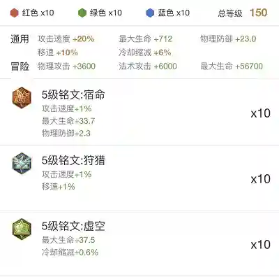 苏烈辅助搭配什么阵容(苏烈打辅助还是上单)插图3