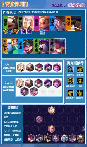老鼠养蛙阵容怎么搭配最好(小角蛙怎么养)