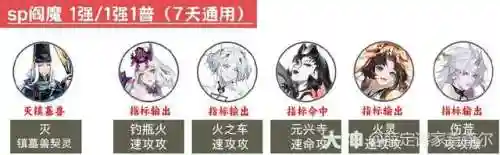妖刀姬超鬼王阵容搭配2022(阴阳师T0阵容2024)插图2
