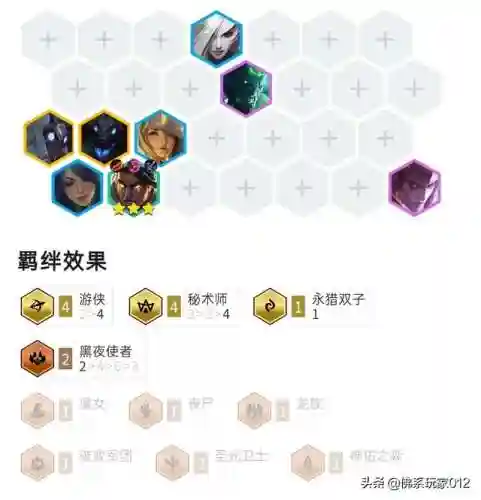 最新秘术游侠阵容搭配(侠客道闪避流阵容成型)插图1