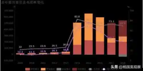 360游戏盒子大厅(360游戏中心最新礼包)插图3