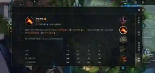 手游男枪阵容搭配(lol男枪适合打什么阵容)插图2