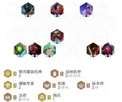 机甲归来阵容搭配攻略大全(银河魔装机甲阵容推荐)插图1