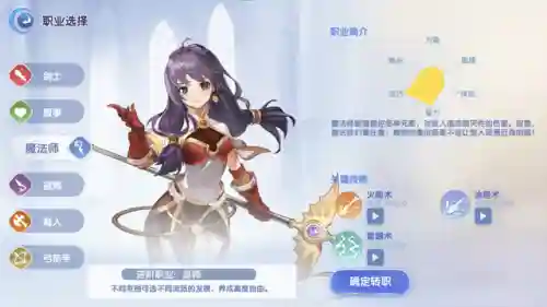 初心者集结游侠阵容搭配(自由之心阵容搭配攻略)插图10 初心者集结游侠阵容搭配(自由之心阵容搭配攻略)插图10