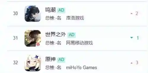 最新公测大型网络游戏(网络游戏排行榜2024)插图6 最新公测大型网络游戏(网络游戏排行榜2024)插图6