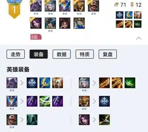 时空裂缝4游侠阵容搭配(时空战场阵容推荐)插图1