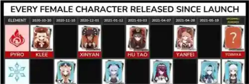 绫华魈深渊阵容搭配(神里绫华推荐阵容)插图7