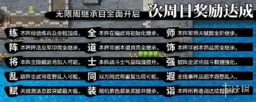 吞食孔明传祝融阵容搭配(吞食孔明传公认最强阵容)插图62 吞食孔明传祝融阵容搭配(吞食孔明传公认最强阵容)插图62