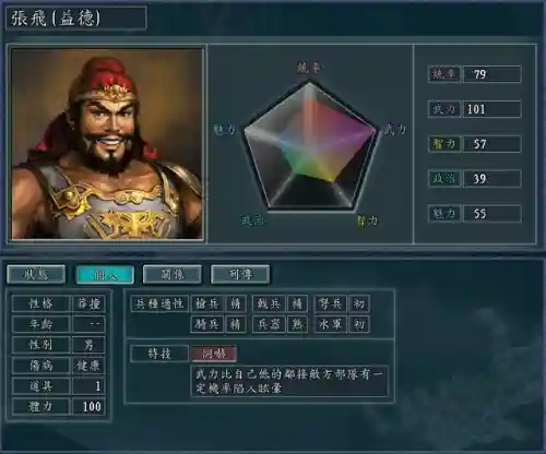 刘裕单挑武将阵容搭配推荐(三国杀单挑武将)插图4