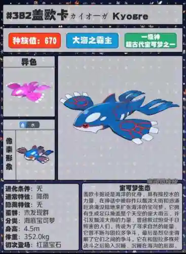 宝可梦精灵图鉴全部(宝可梦1000种图鉴)插图22