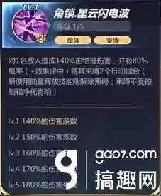圣斗士80级阵容搭配(圣斗士重生平民最强阵容)插图3
