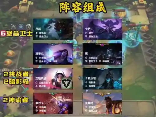 堡垒滑板鞋阵容搭配(滑板鞋主c征服者丧尸阵容)插图1
