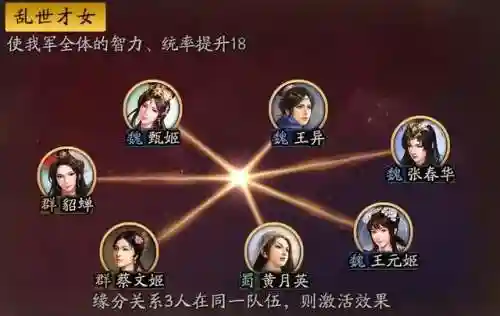 三国王异阵容搭配(蜀国最强阵容搭配推荐)插图4