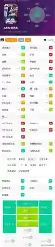 超神联盟游戏阵容搭配图(超能世界阵容推荐)插图1 超神联盟游戏阵容搭配图(超能世界阵容推荐)插图1