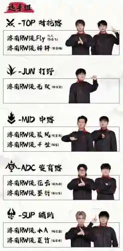 王者李小龙阵容搭配最新(王者荣耀历年最佳阵容)插图8 王者李小龙阵容搭配最新(王者荣耀历年最佳阵容)插图8