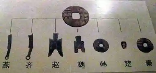 商鞅变法阵容搭配表格图片(商鞅变法口诀)插图11
