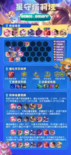 冷门怪物阵容搭配推荐图(云顶之弈s2冷门阵容)插图11