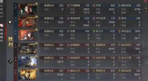 四乔队的阵容搭配(三国志战略版s4开荒阵容排行)插图13