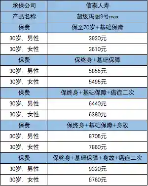 超级玛丽3号(超级玛丽三代不跳关一命通关)插图10