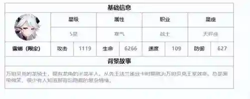 第七史诗露娜阵容搭配(第七史诗露娜和谐前)插图2