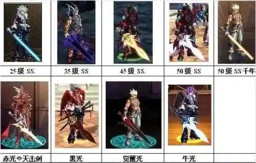 dnf觉醒光剑(DNF十大光剑介绍)插图5