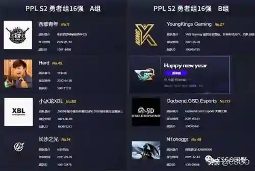 挑战国际战队阵容搭配(战歌竞技场最强阵容)插图1