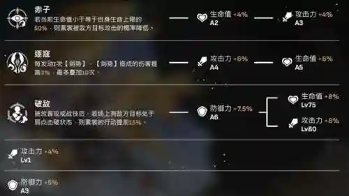 崩铁素裳阵容搭配(崩坏3平民最强阵容)插图5